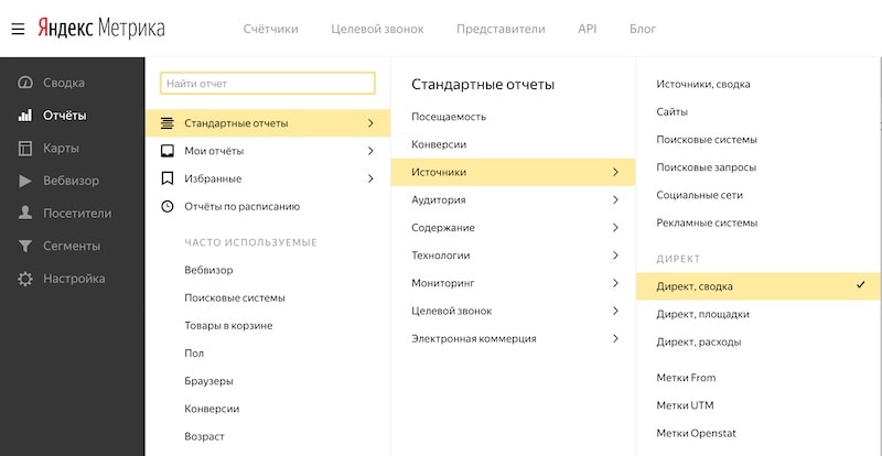 Отчет Директ в Яндекс.Метрике